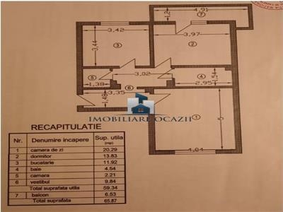 Vanzare Apartament 2 camere Bld. Brancoveanu Pomarla