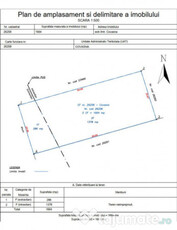 Teren intravilan in oras Covasna 1664mp