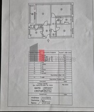 Vanzare apartament 3 camere Turnu Magurele - Pasajul Europa Unita