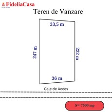 Teren pentru constructii case de vanzare Iasi, Miroslava