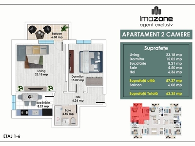 Apartament 2 camere Militari, la 5 minute de Metrou