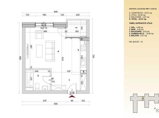 Comision 0% Garsoniera 36 mp, cesiune, High Garden East Bucur Obor