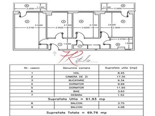 Vanzare apartament 3 camere Tei