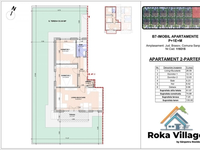 Casa individuala cu teren 600mp, Sanpetru , Brasov