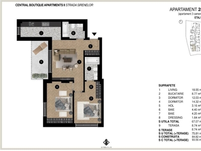 Apartament de 3 camere, etaj 1, mobilat PREMIUM, Seasson Residence