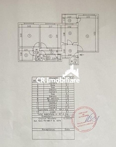 DE vanzare 3 camere DristorKaufland