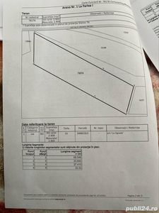 De vanzare 8 loturi pamant extravilan