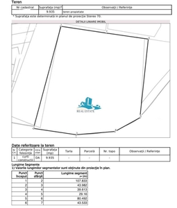 Vanzare teren Baneasa, Sisesti, Deschidere la lac 112ml, ideal rezidential