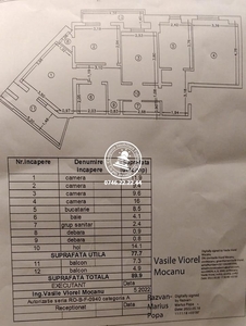 Apartament 4 camere de vanzare Frumoasa