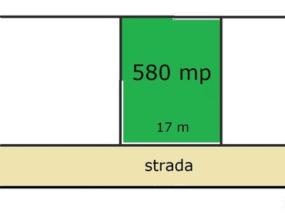 BANEASA - MEDICOVER, 580 MP, DESCHIDERE 17 M!