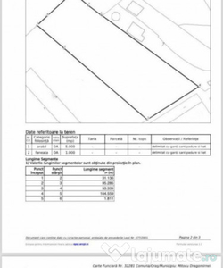 Ocazie! Teren intravilan , 6000 mp , front 53 ml, zona MItoc