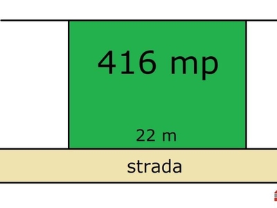 REGINA MARIA - 416 MP, DESCHIDERE 22 M!