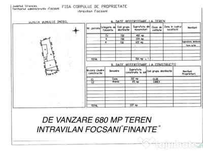 Teren central Finante