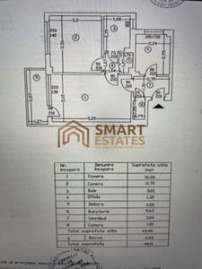 Vanzari Apartamente 2 camere - IANCULUI