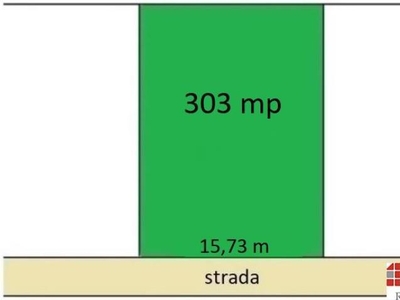 VECINATATE PTA VICTORIEI 303 MP, D=15,73M, PUD APROBAT P+3E+4R!