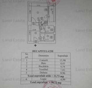 Garsoniera Lujerului ( 300 m metrou-Bloc reabilitat )