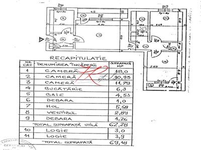 Vanzare apartament 3 camere Tei, mobilat