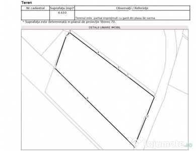 Teren intravilan, 4610mp cu 52ml deschidere, Manastirea Drag