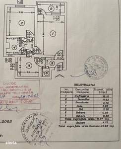 Vila cu teren de 1400 mp in Parneava