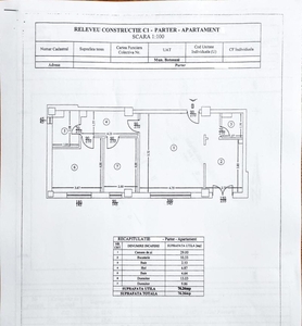 Spatiu ultracentral bloc nou