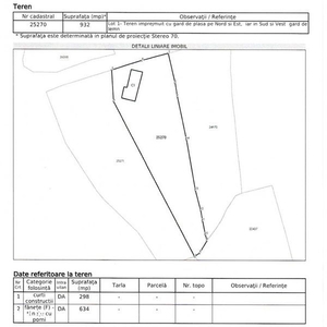 Apartament 2 camere, 34mp, zona Porii