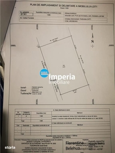 Teren intravilan de vanzare in Iasi, zona Aroneanu