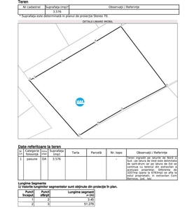 Apartament 4 camere in cartierul Zorilor zona Sigma