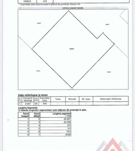 Teren intravilan,str.Dara a1803