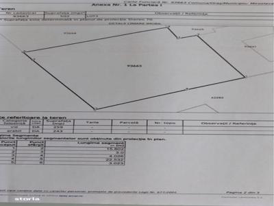 Teren Cu Autorizație Miroslava - cu utilitati