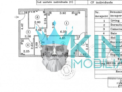 Primavara - Pr Ghencea | 2 Camere 74mp | Boxa | Parcare | Re