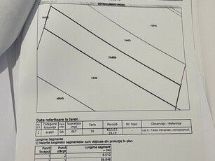 Teren Comuna Berceni teren compus din 2 loturi 937mp cu desch