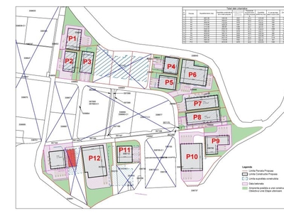 Teren industrial 9000 mp in Parcul Industrial UTA2 Arad