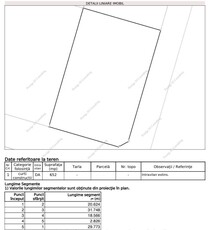 Teren 652mp | doua fronturi stradale | Mosnita-Serena 4