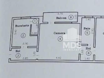 Confort 1 cu centrala propie in bloc anvelopat