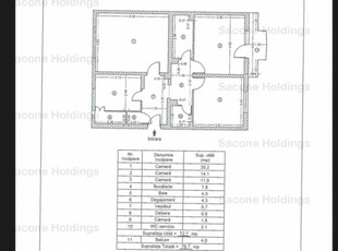 Apartament de 3 camere PARC SEBASTIAN