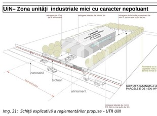 Teren de Vanzare 4707 mp in Jucu de Mijloc, Zona Unitati Industriale