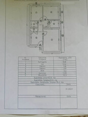 ULTRACENTRAL - 2cam