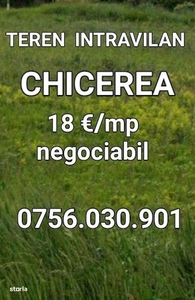 OCAZIE! Teren Intravilan CHICEREA 3425 mp