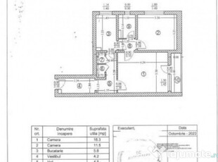 Apartament 2 camere Drumul Taberei- Colegiul Elena Cuza.