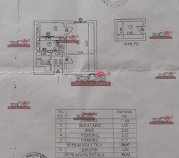 Basarabia metrou p ta muncii bloc rusescbalcon libera merita