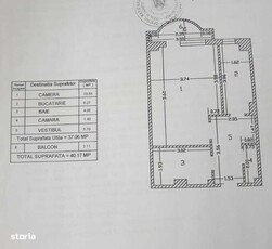 Garsoniera Inginerilor Tei / Langa facultatea de constructii