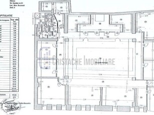 Inchiriere Metrou Unirii, spatiu tip birouri 372 mp utili spatiu comercial, birouri