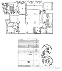 Spatiu comercial Victoriei 500mp