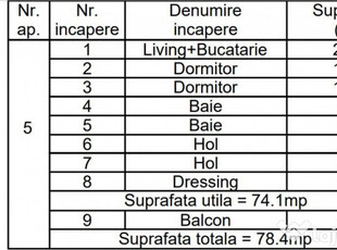 3camdec2bai/mob-util complet,parcare inclusa/centru Popes...