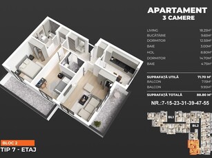 Apartament 3 camere Sky Garden, Pasarela Berceni