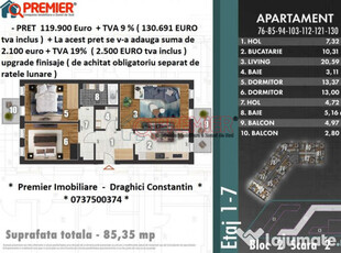 Rate la Dezvoltator - Z PARK RESIDENCE - Bulevardul