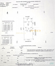 Teren 600mp. curs constructii, Utilitati, Palazu Mare, str.S