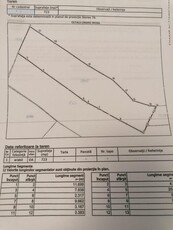 Teren intravilan 723 mp, Valea Mare - Podgoria