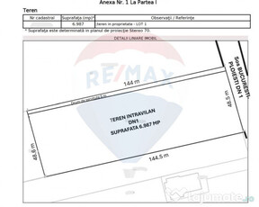 Teren Soseaua Bucuresti-Ploiesti DN 1