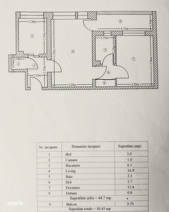 Apartament 2 camere Piața Gorjului